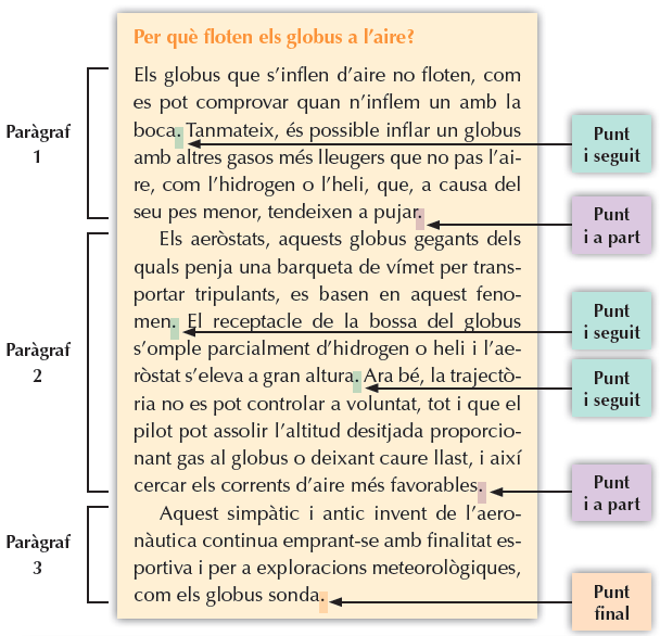 https://bromera.com/tl_files/activitatsdigitals/Tabalet_5_PA/Tabalet5_p010_teoria/index.html